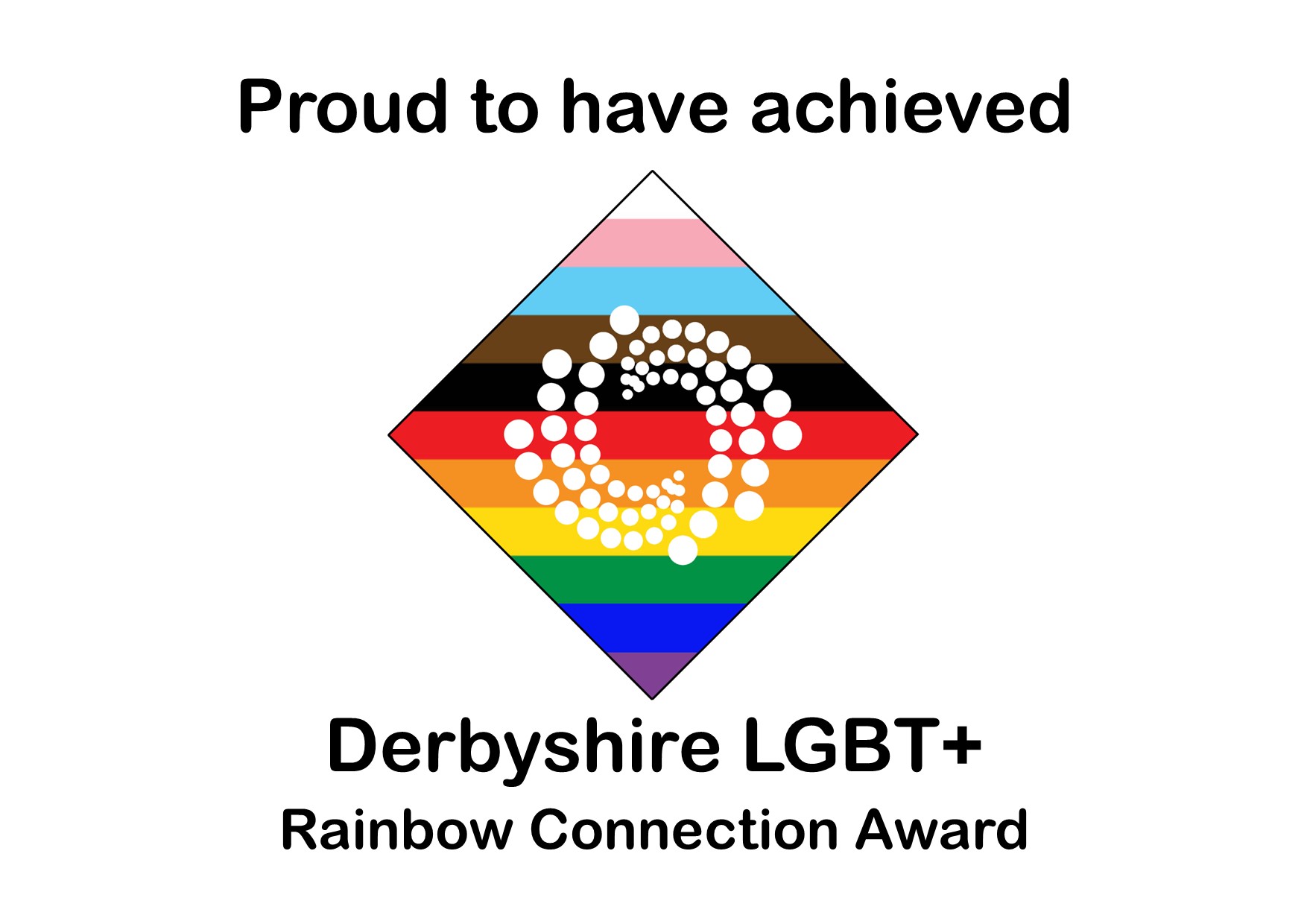 Proud to have achieved Derbyshire LGBT+ Rainbow Connection Award