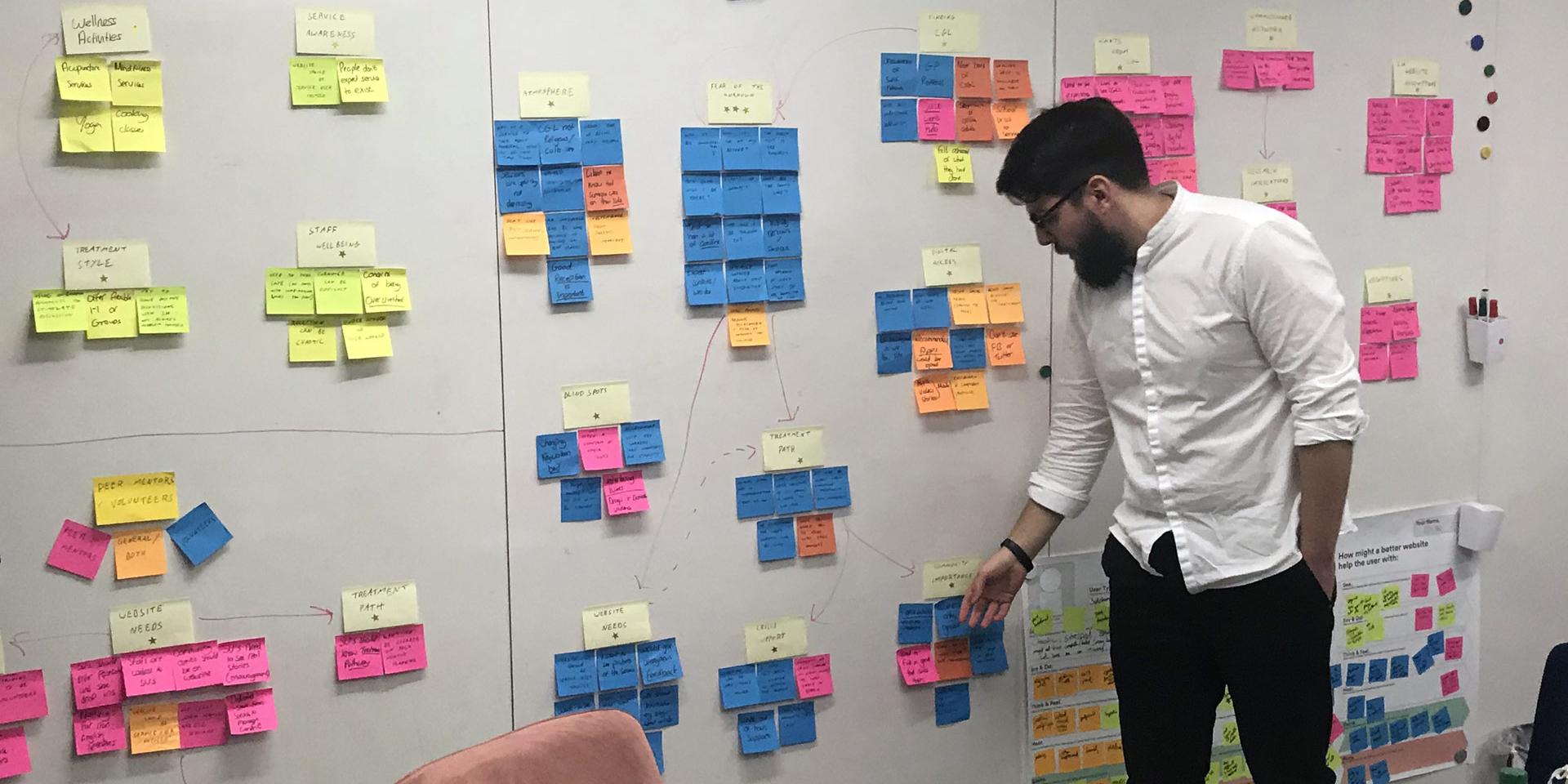 a man standing pointing at some post-it notes on a wall